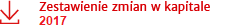 kapital_2017